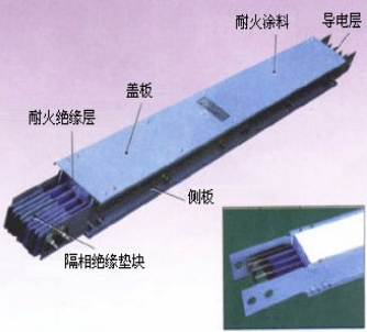 什么是密集型插接式母線槽？母線槽特點介紹